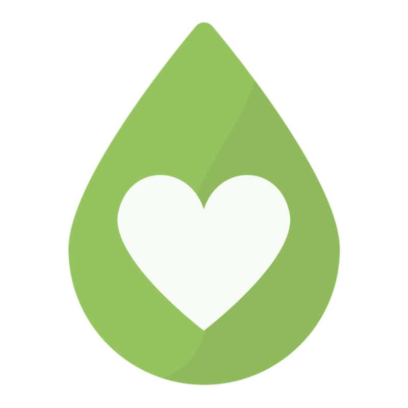 Loving Essential Oils