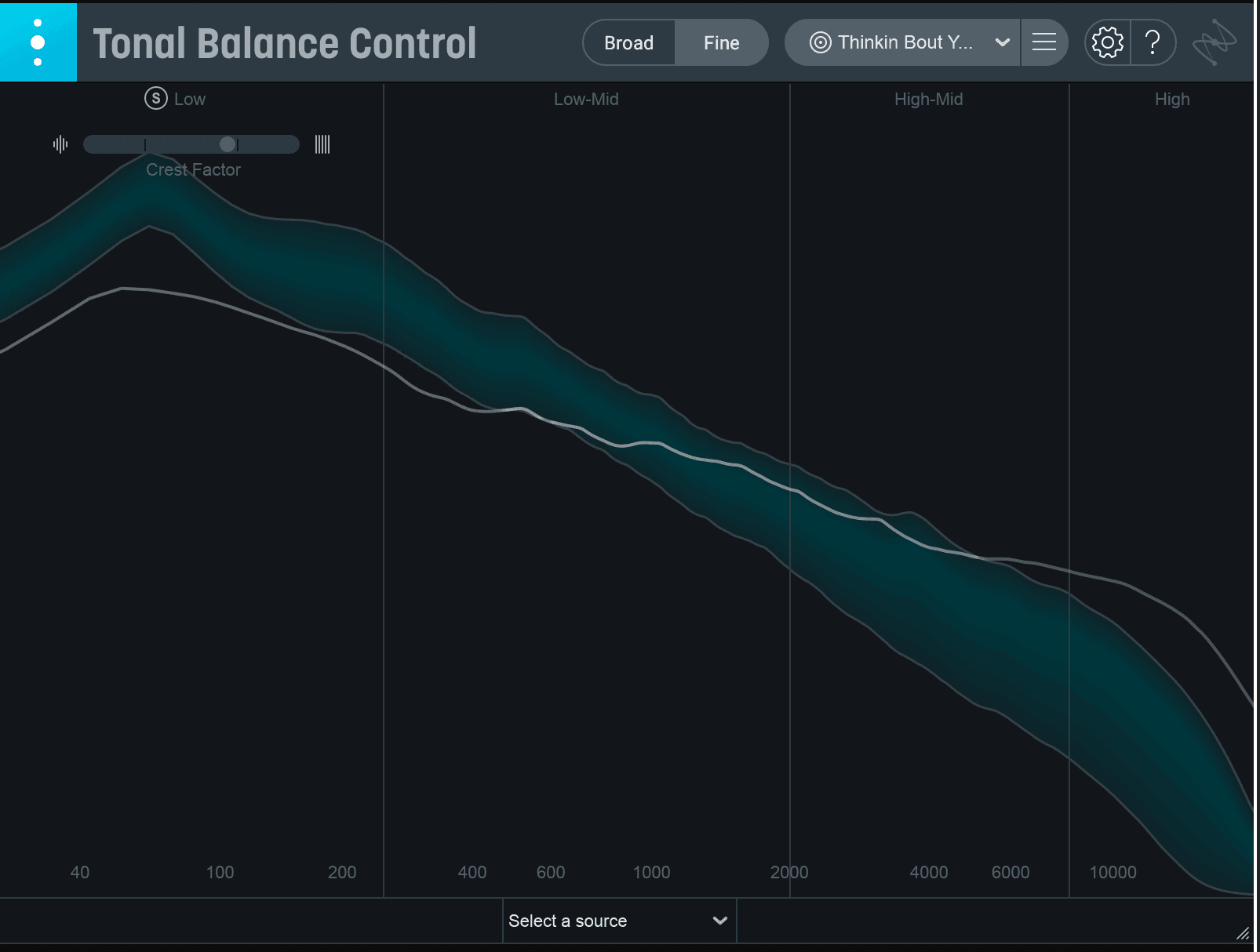 Frank Ocean’s “Thinkin Bout You” Tonal Balance Control curve