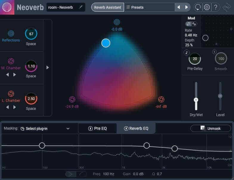Adding Ambiance with Neoverb