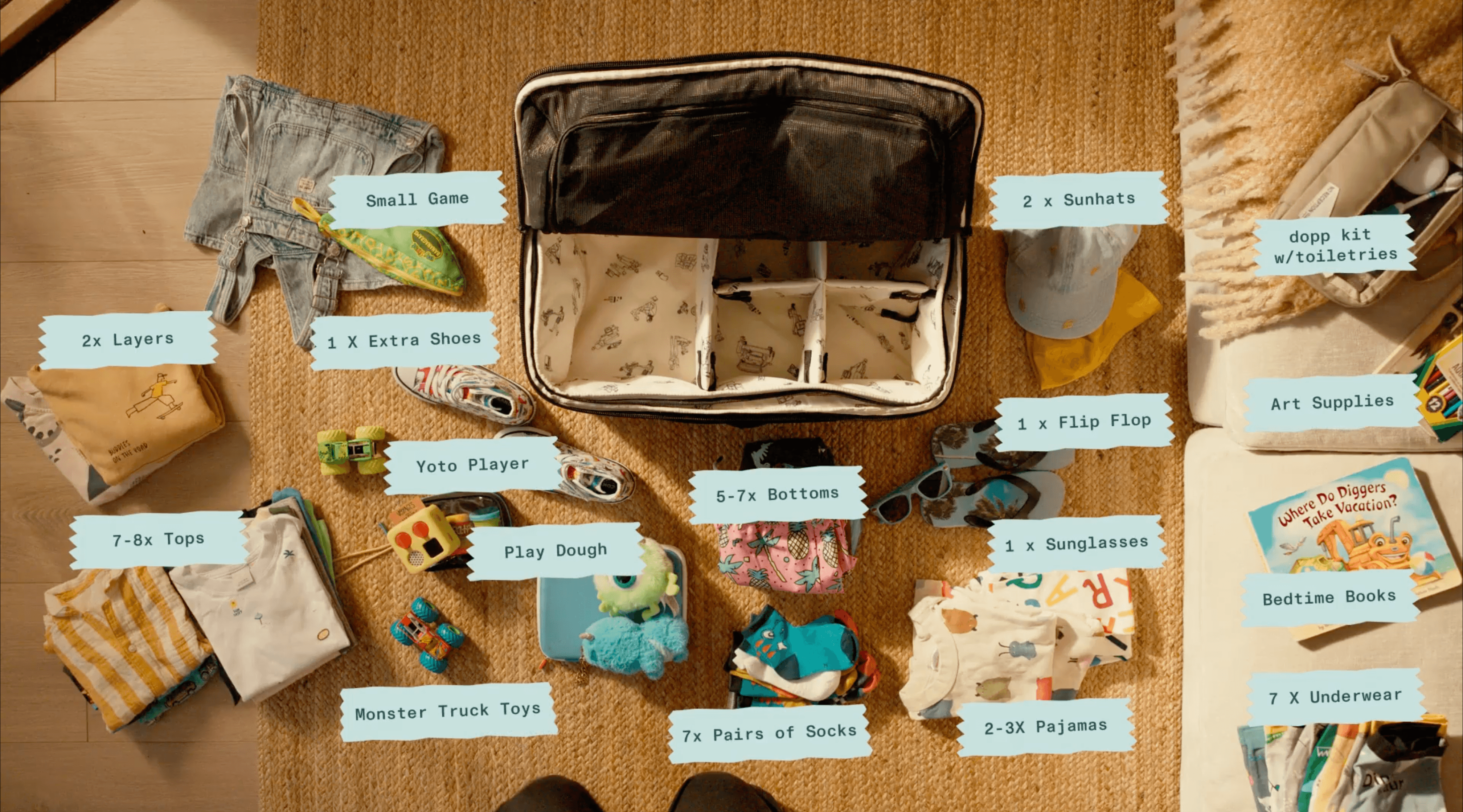 Clothes, shoes, toiletries, books, and toys from our seven-day toddler packing list laid out beside an open Rollaway.