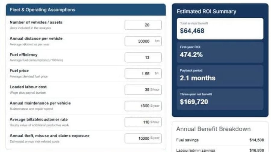 Understand GPS Fleet Tracking Cost with the Trackem ROI Calculator.