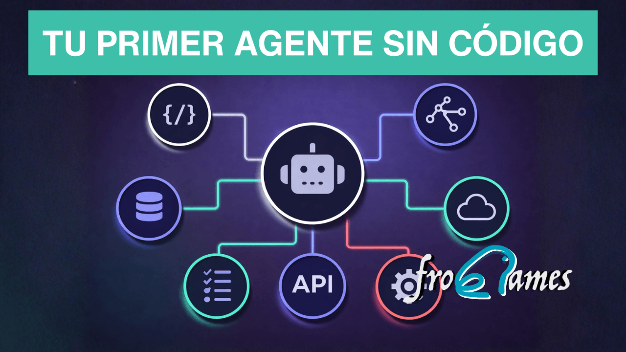No te quedes atrás: cómo crear agentes de IA en 2026 sin programación