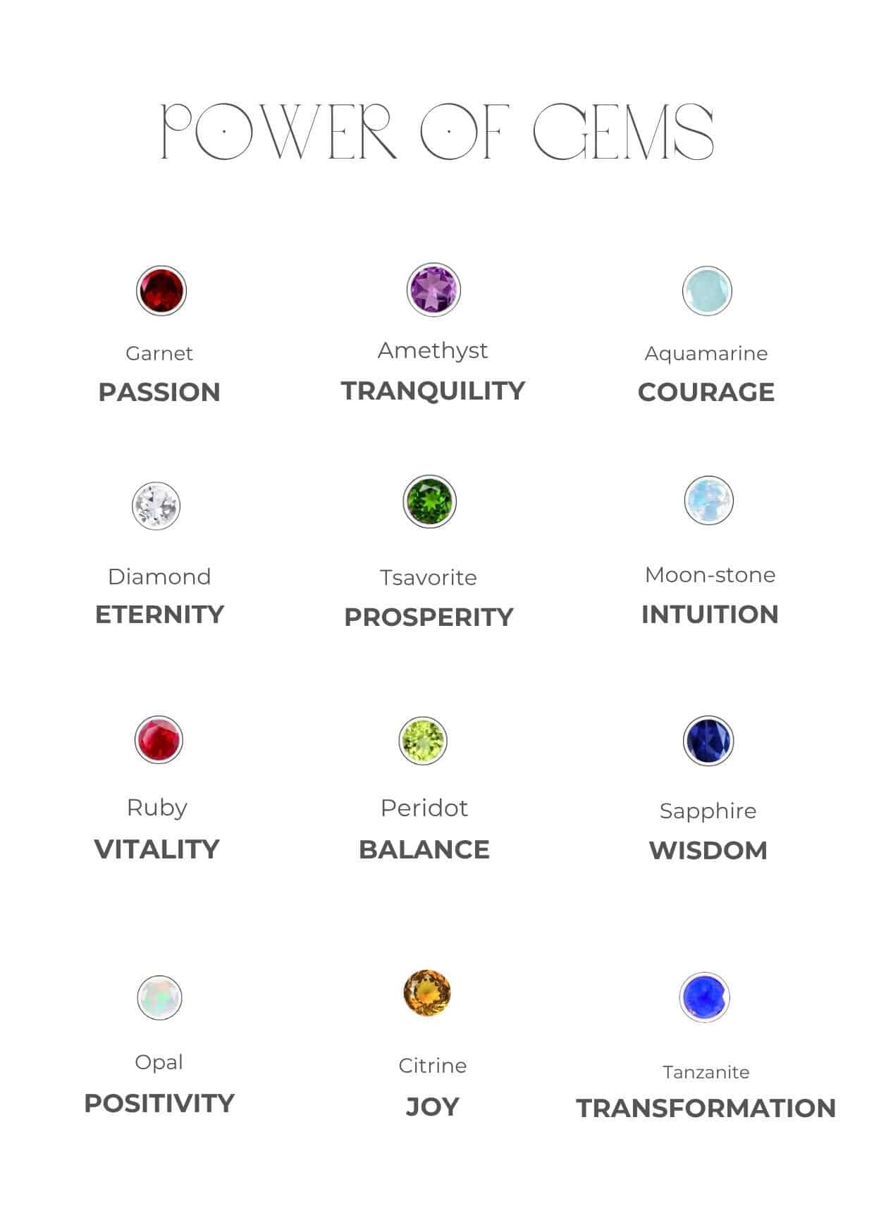 How to Choose a Gemstone That Aligns With Your Energy