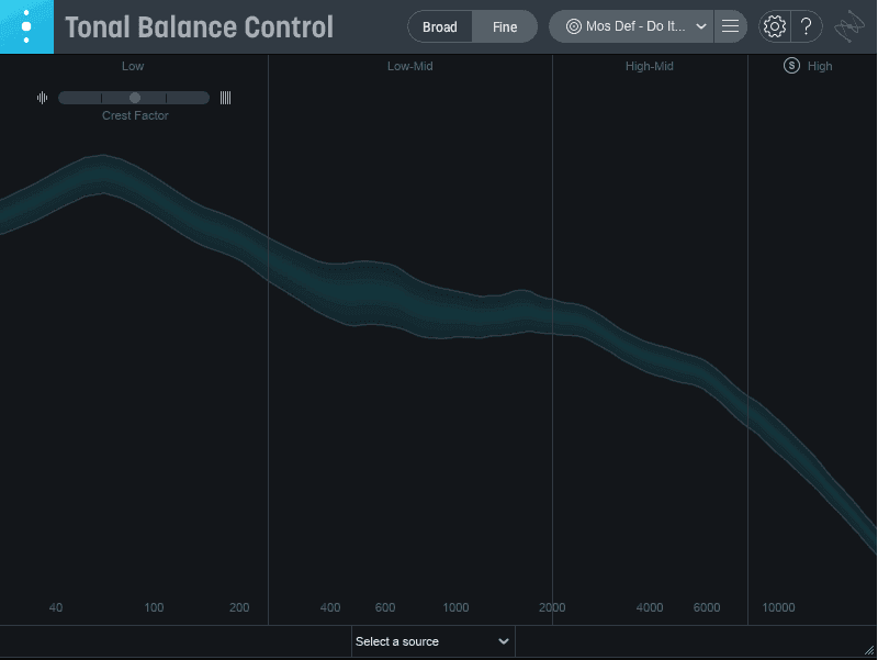 Tonal Balance Control curve for "Do It Now"