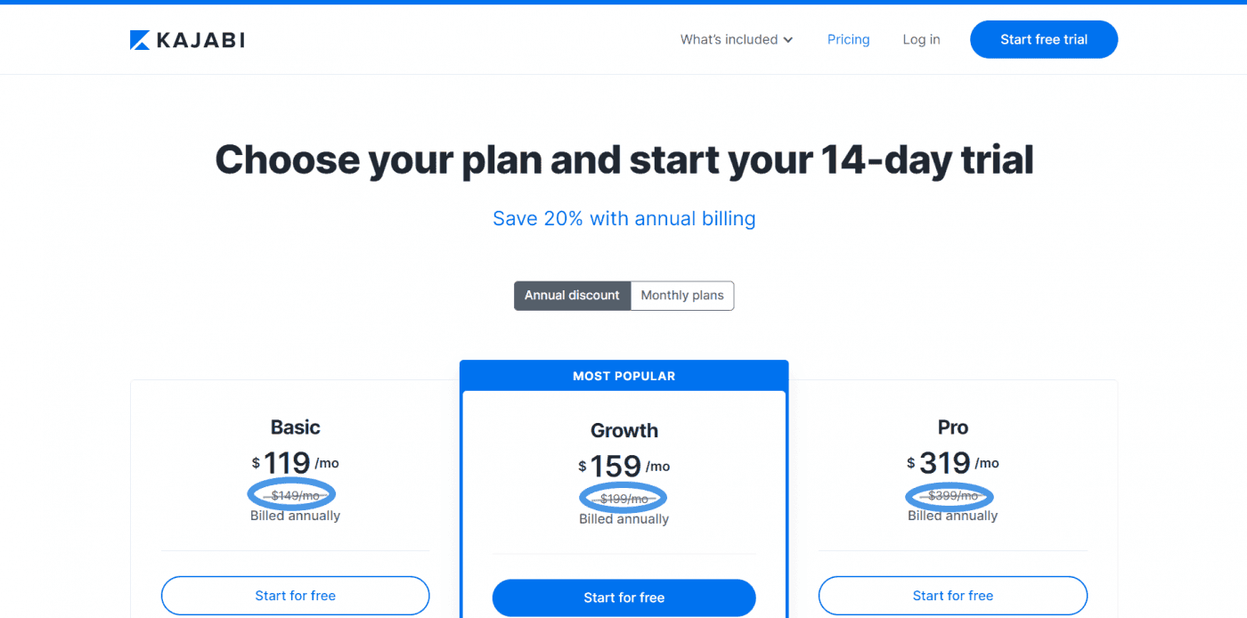 Kajabi pricing plans
