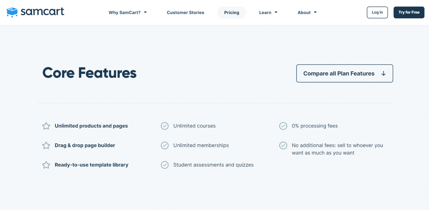 SamCart core features