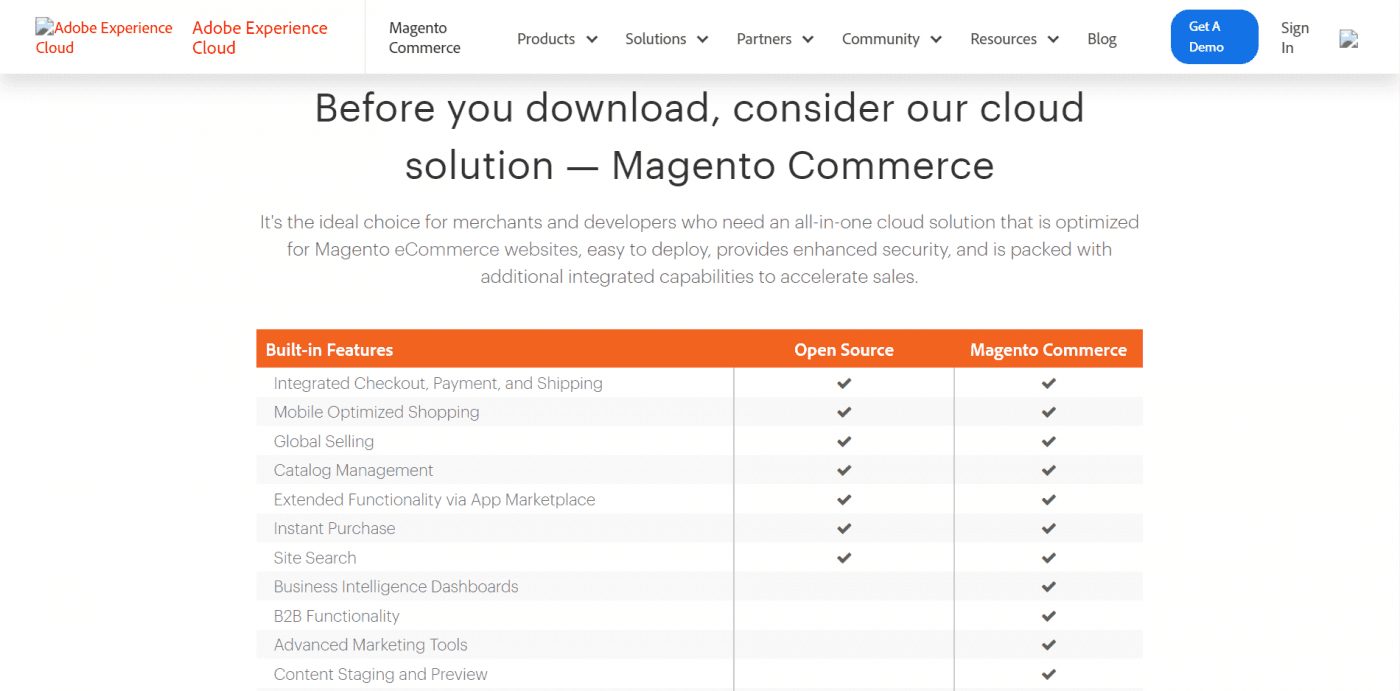 Magento Open Source vs Magento Commerce Adobe