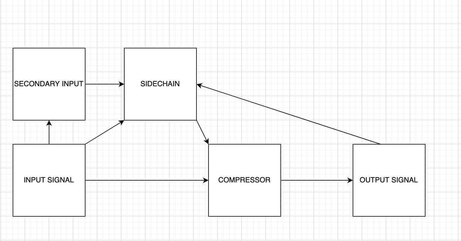 image-16-more-accurate-representation-compressor.jpg