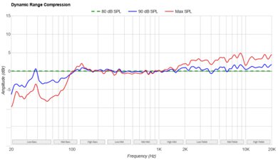 Samsung HW-S60D Image 3