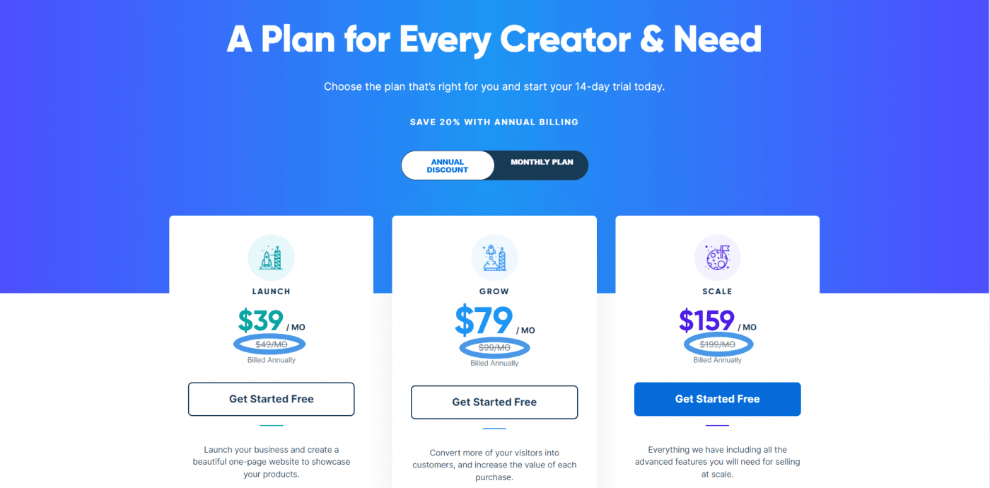 SamCart pricing plans