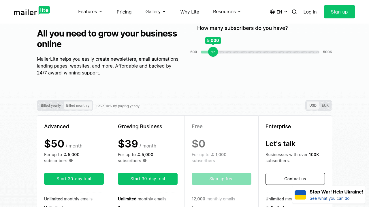Mailerlite pricing