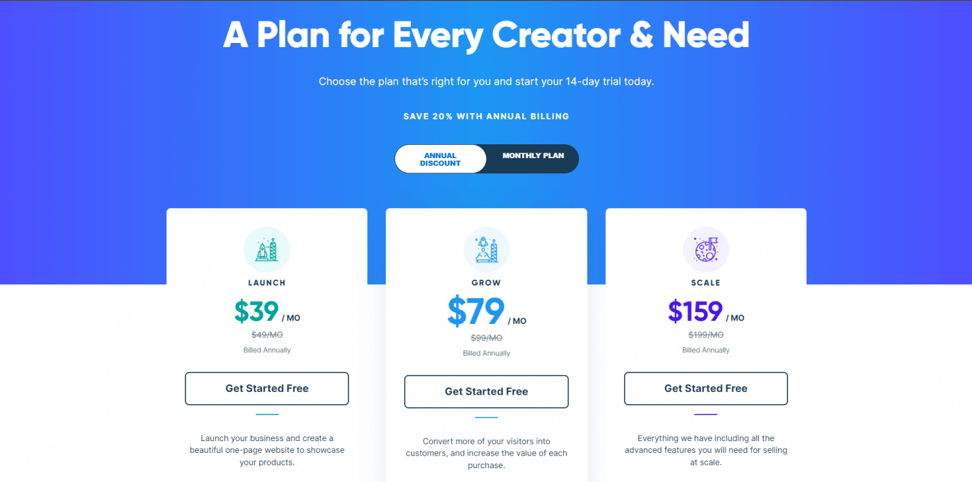 SamCart pricing plans annual billing