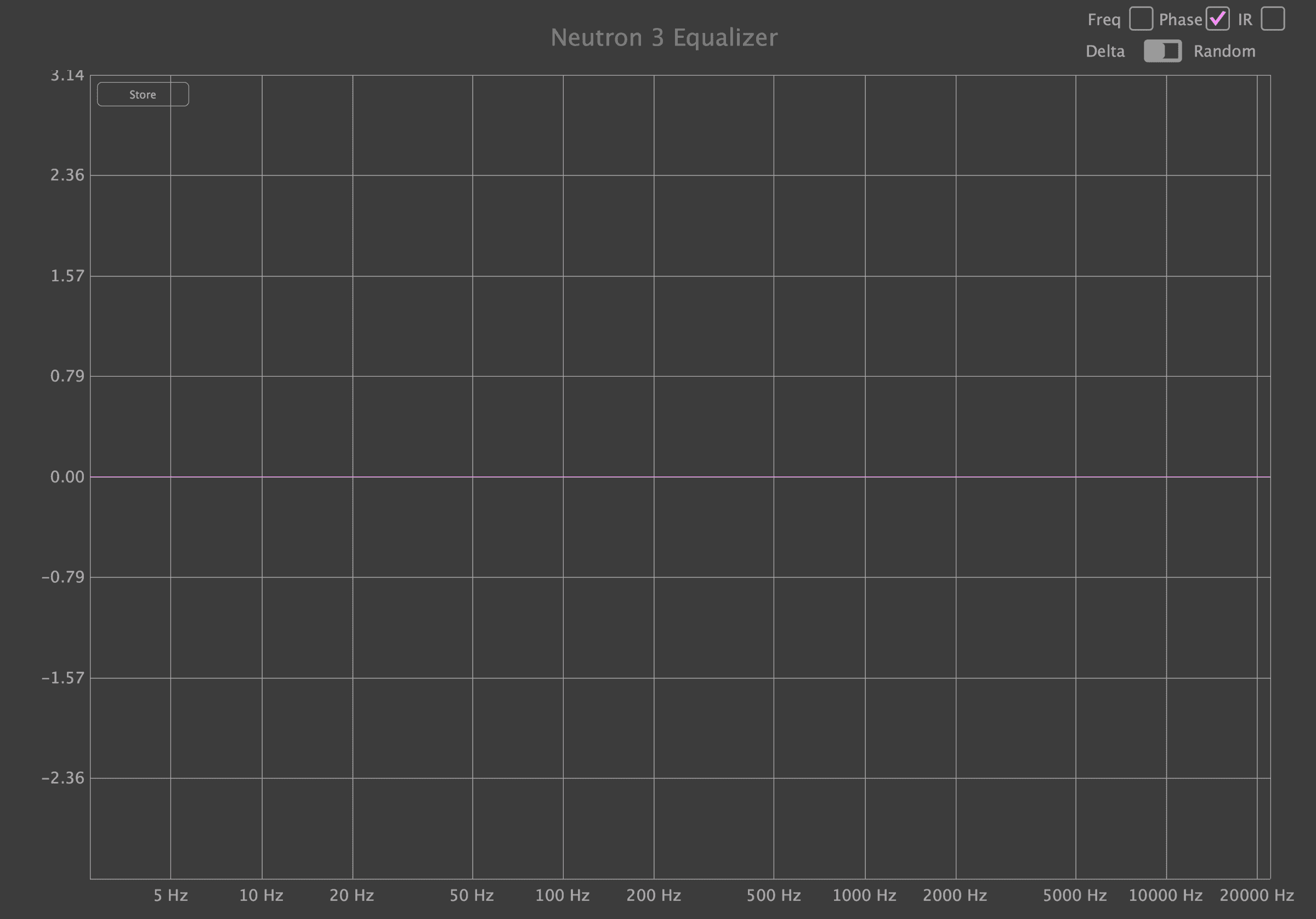 Phase response of Neutron 3’s EQ, without soft saturation
