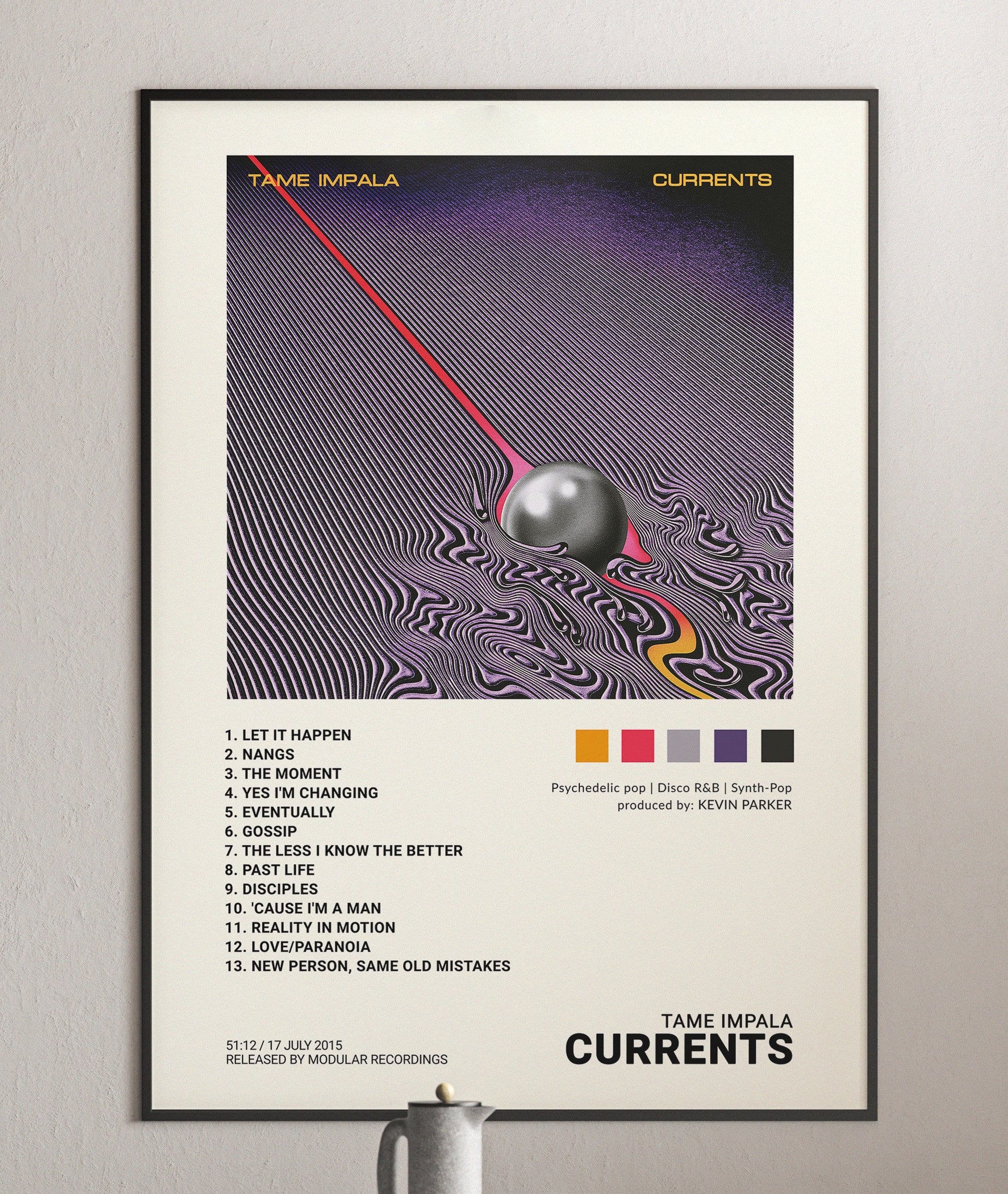 Music Album Posters: Best Picks for Any Room