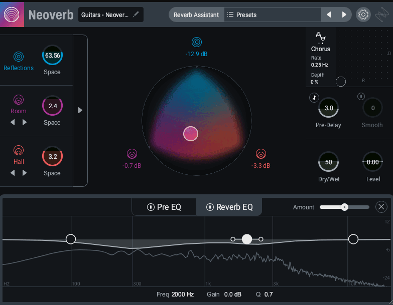 EQ curve for Unmasking