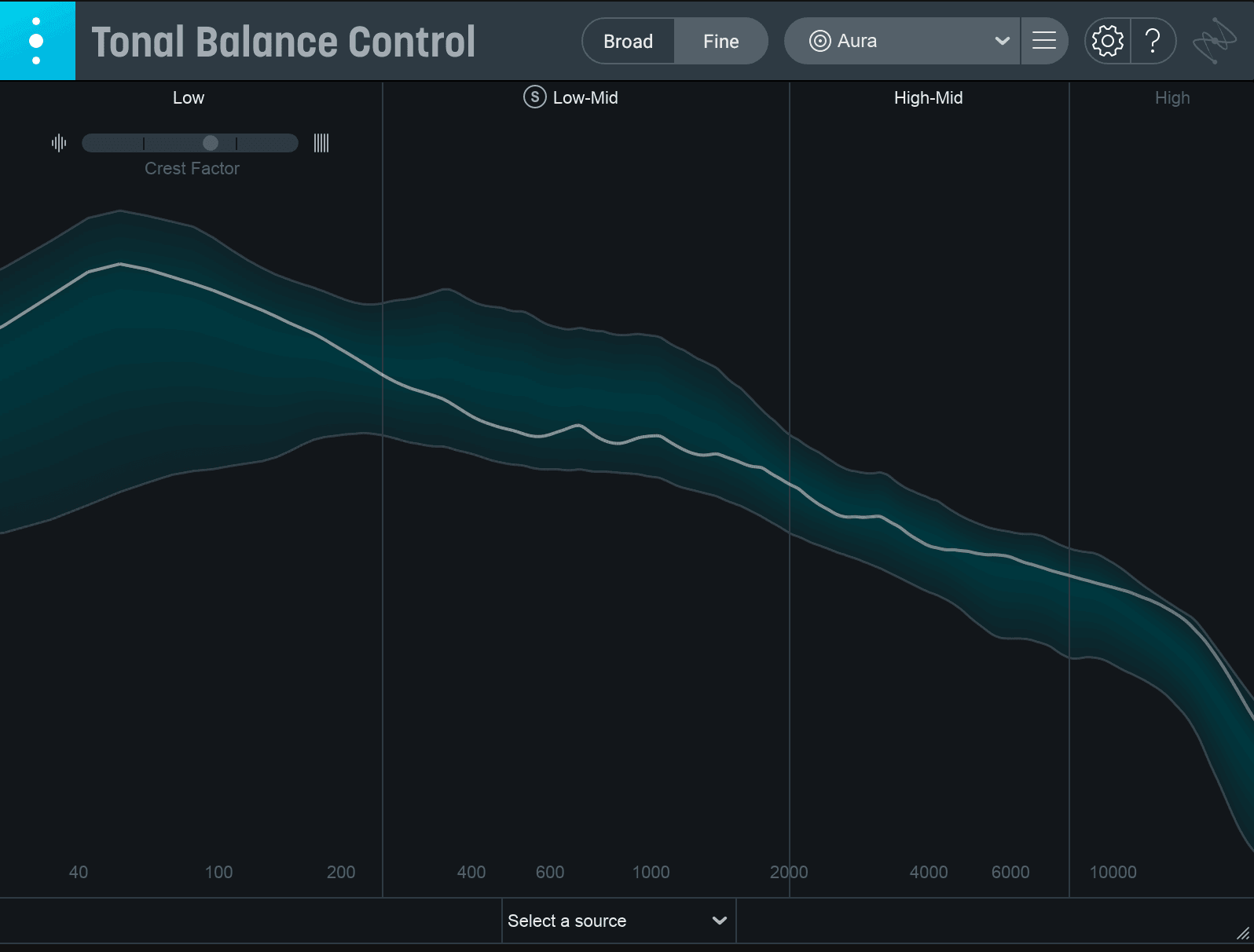 Lady Gaga’s “Aura” Tonal Balance Control curve