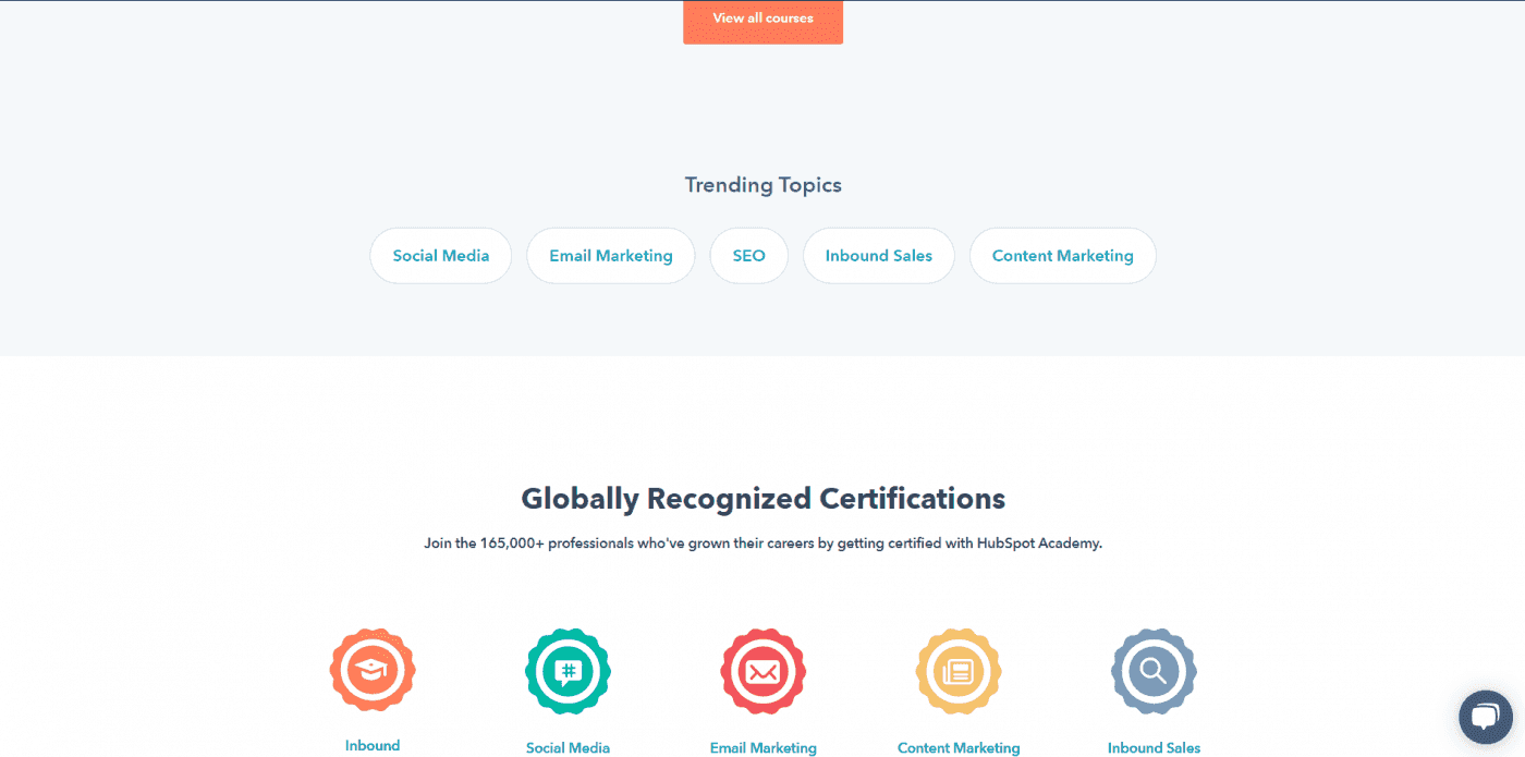 HubSpot academy