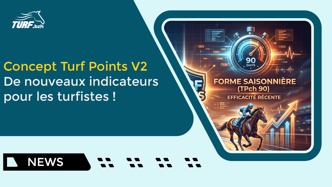 Turf Points : Comprendre les indicateurs de Forme et de Classe