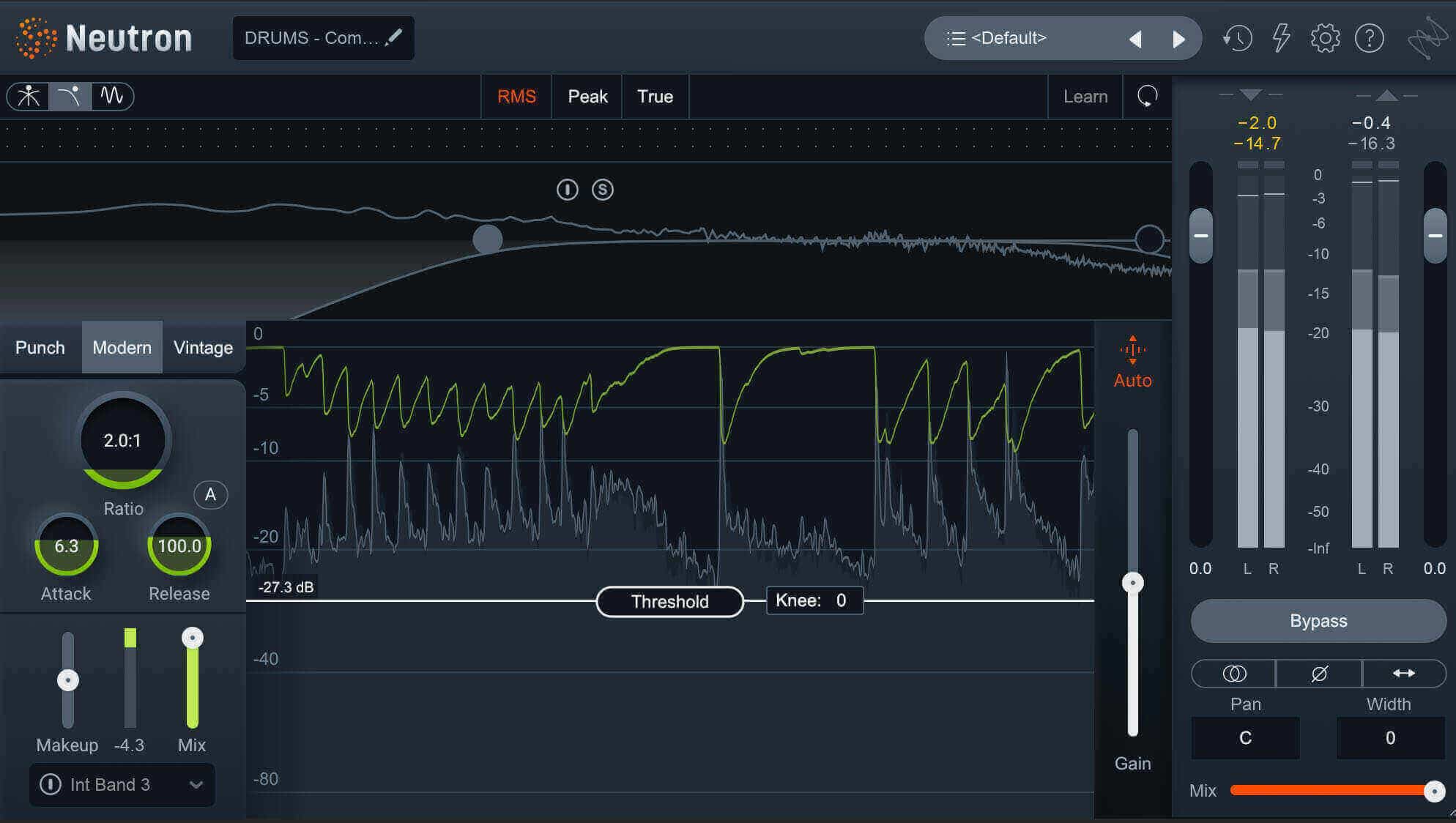 Compressor working too hard in Neutron