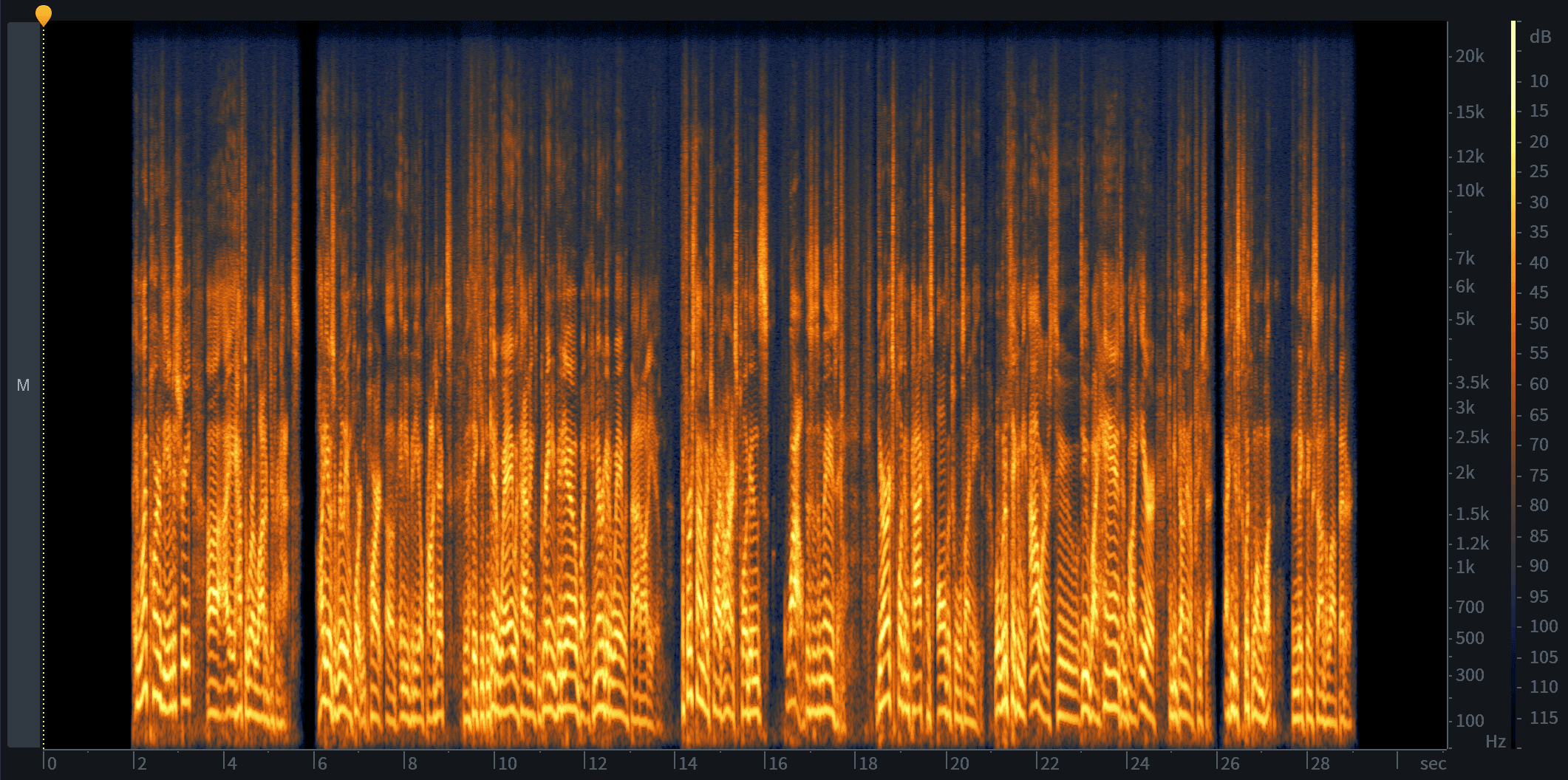 Dialogue shown in a spectrogram