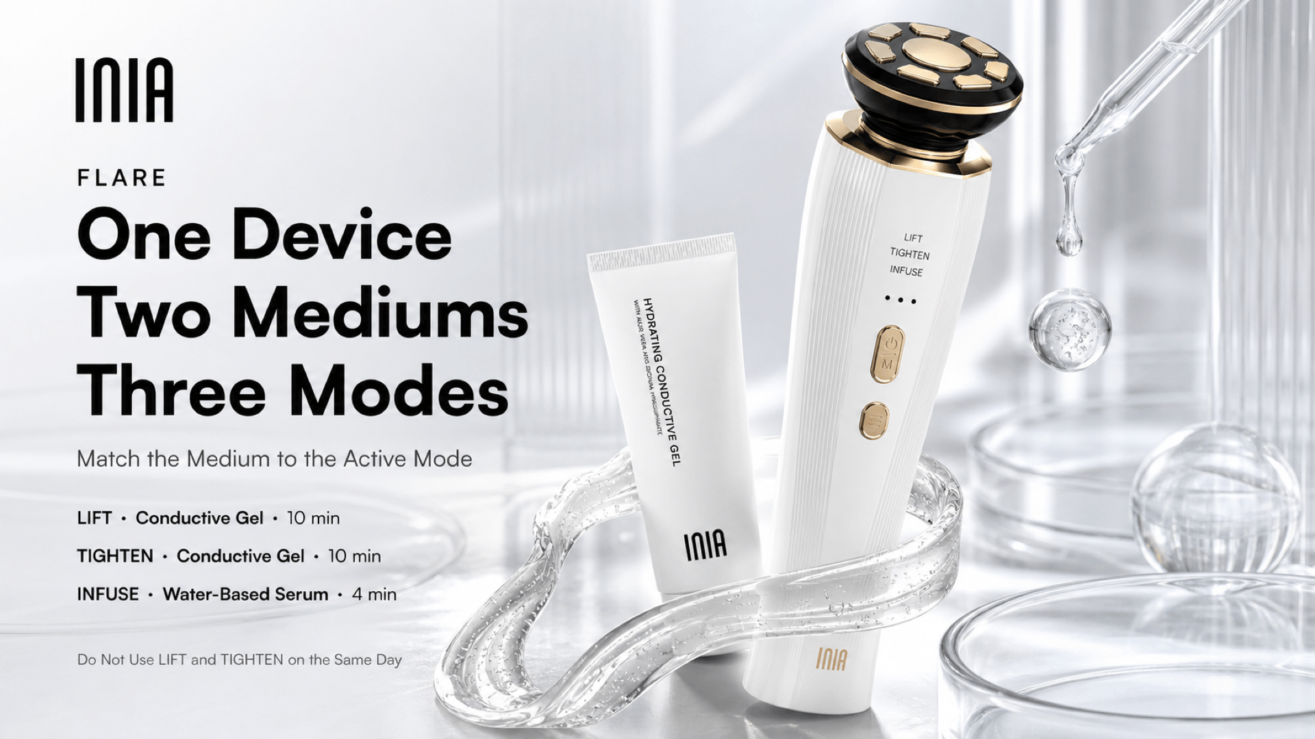 INIA FLARE mode map showing conductive gel for LIFT and TIGHTEN and water-based serum for INFUSE
