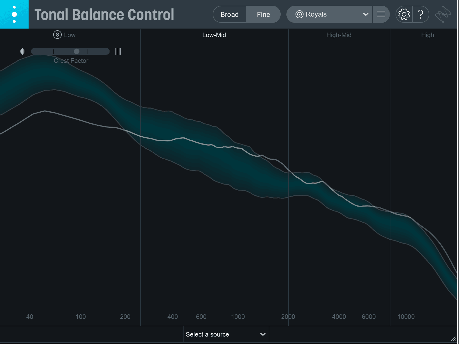 Lorde’s “Royals” Tonal Balance Control curve