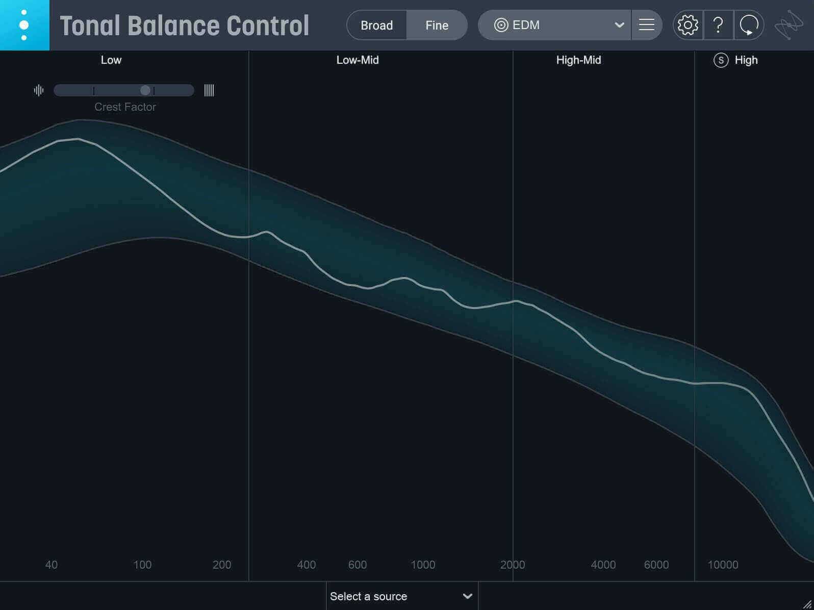Use a plug-in like Tonal Balance Control to check for any problems across the frequency spectrum.