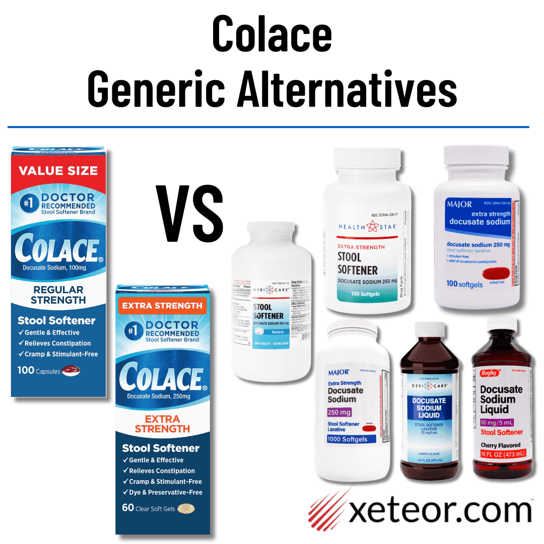 Colace Generic Alternatives: Docusate Sodium Guide (2026)