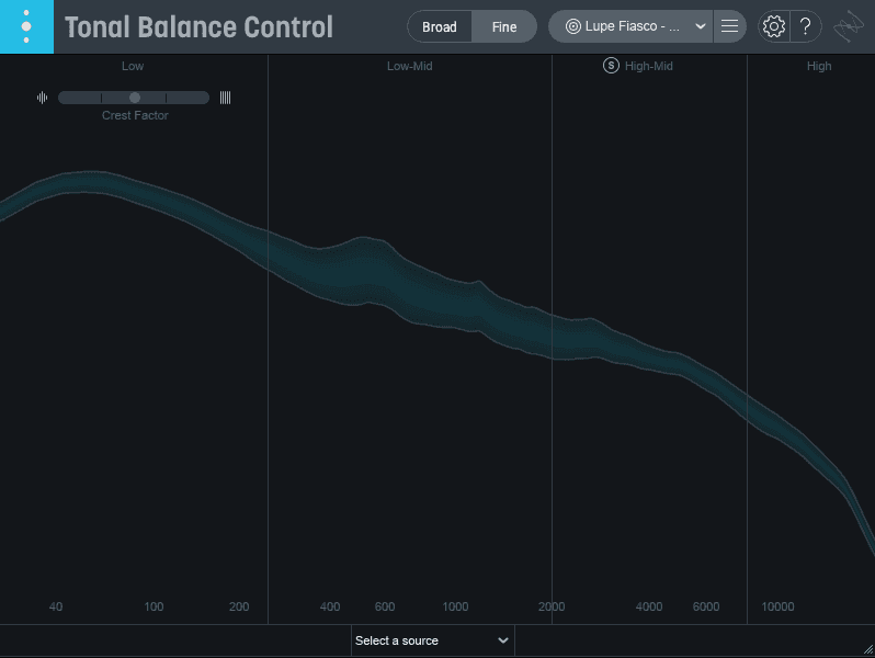 Tonal Balance Control curve for “American Terrorist”
