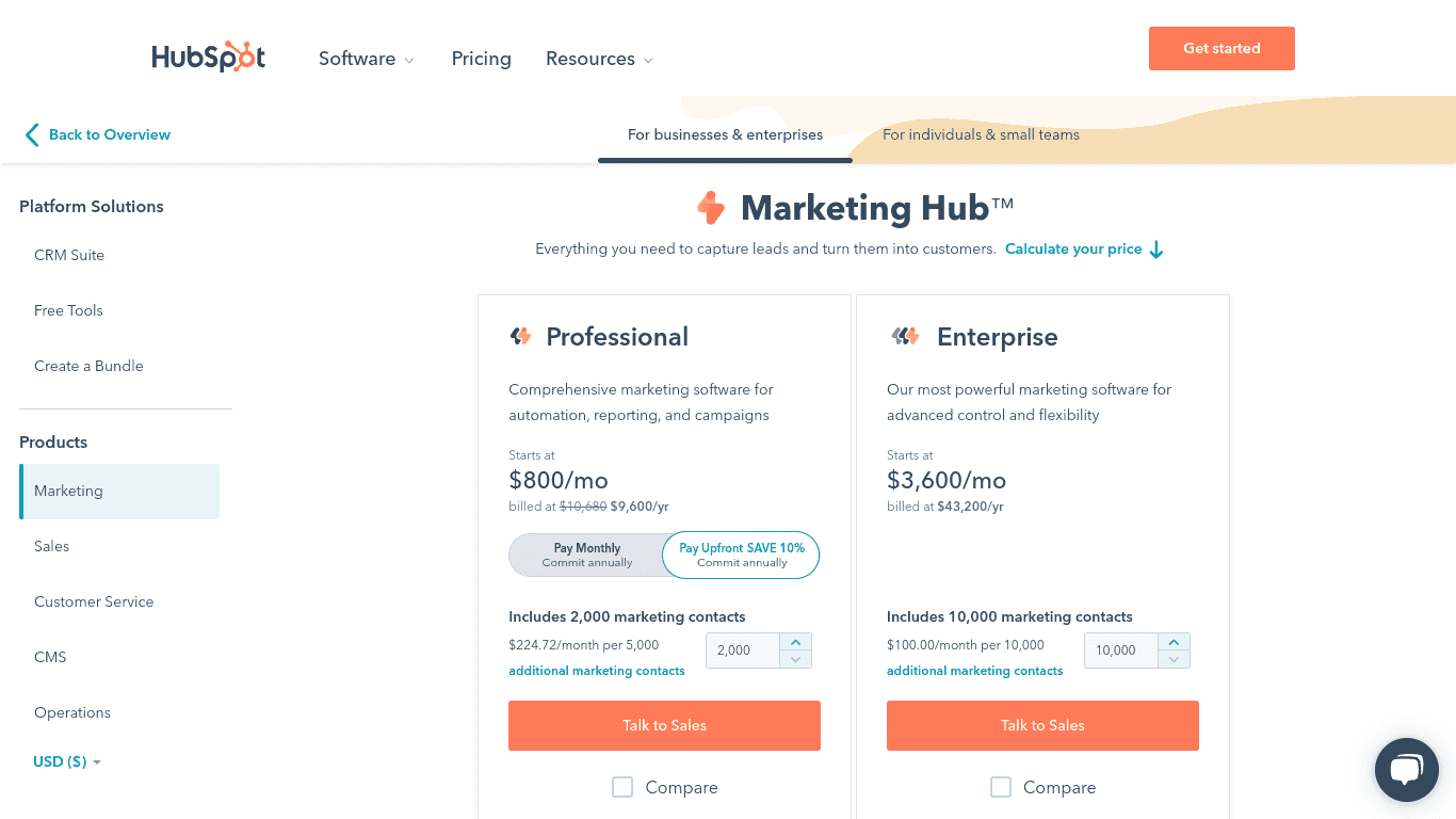 marketing hub enterprise