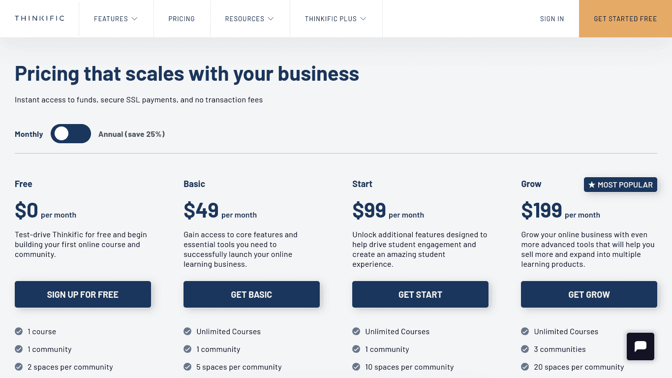 Thinkific vs Teachable: Thinkific pricing plans
