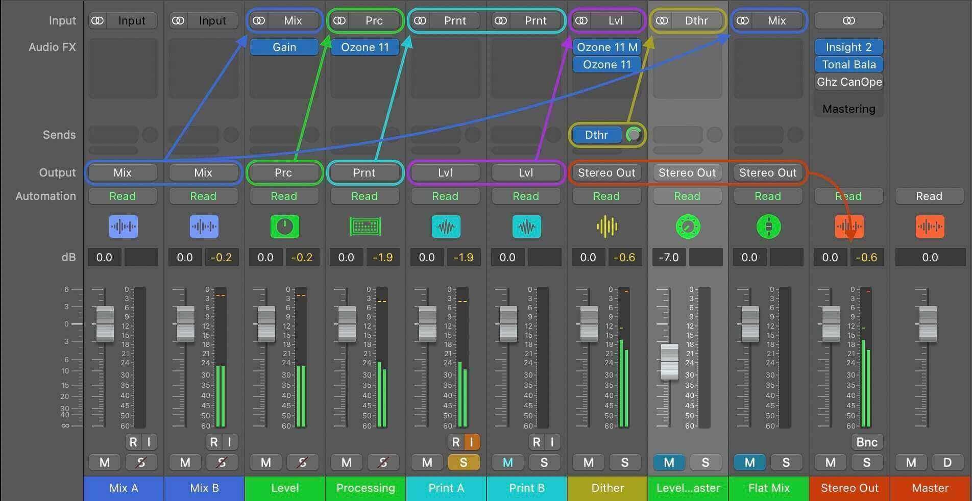 05_Alternative template routing.jpg