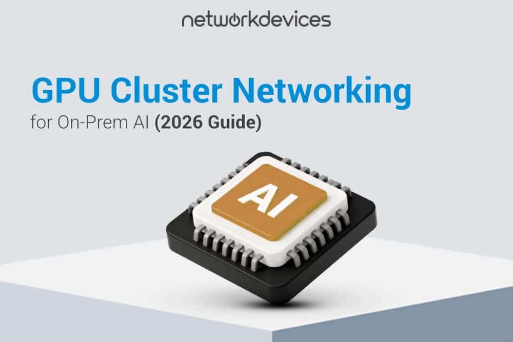 GPU cluster networking for on-prem AI: Network Devices 2026 guide banner with a 3D AI processor chip
