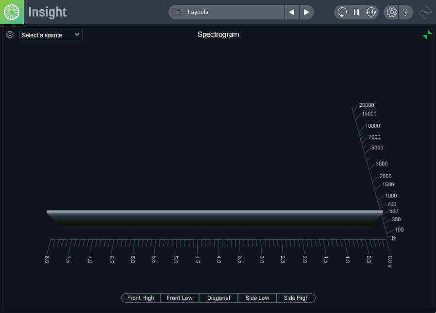 iZotope Insight shows a 400 Hz tone before compression introduces harmonics