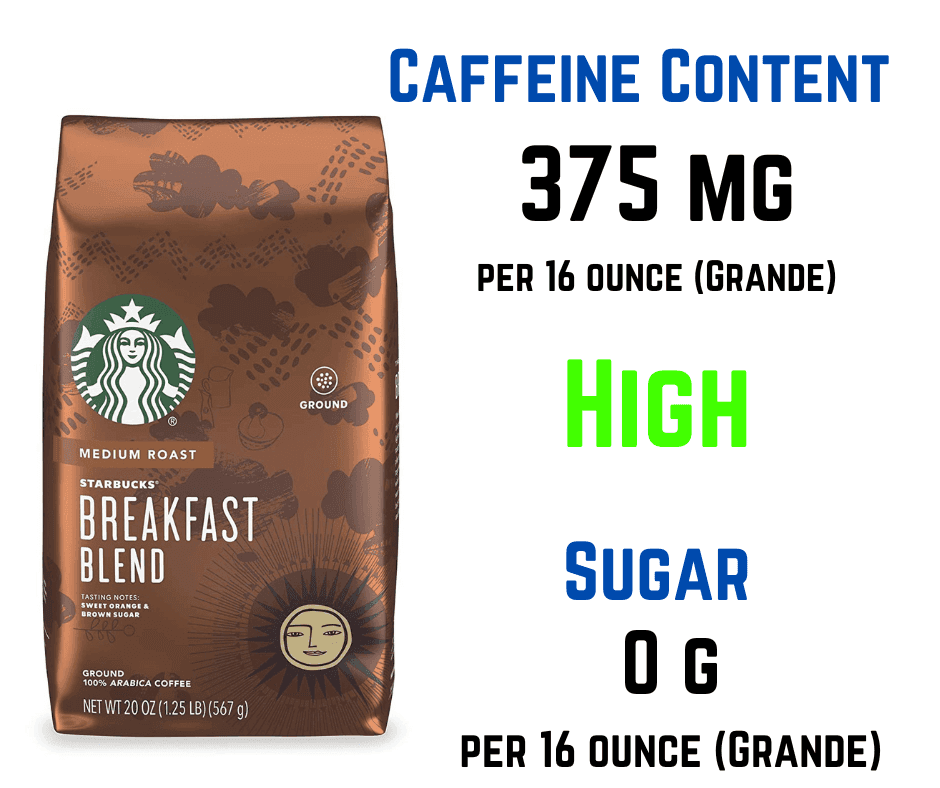 Caffeine In Starbucks Medium Roast Breakfast Blend Coffee
