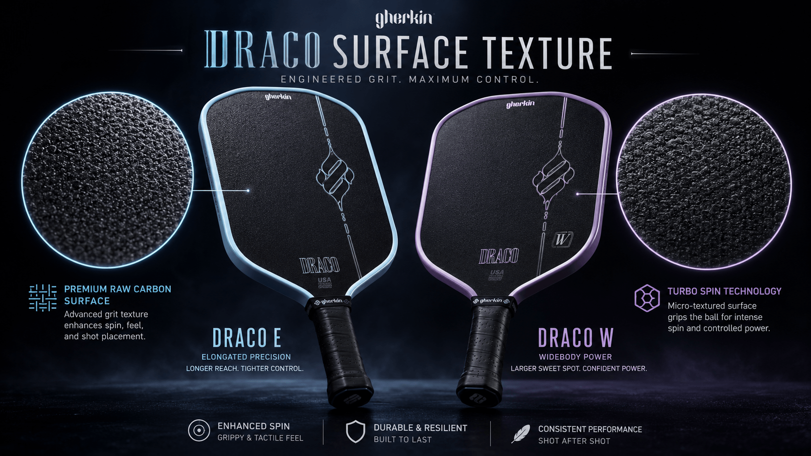 Gherkin Draco review — updated textured surface on E and W shapes for spin generation