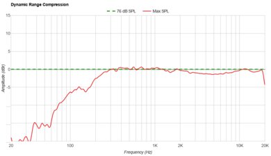 Bose SoundLink Flex (2nd Gen)-4
