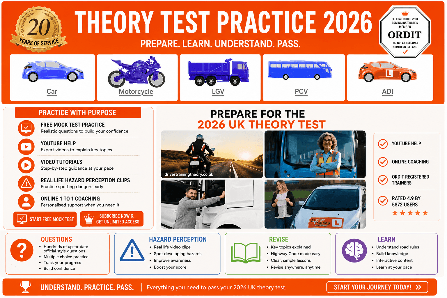 The ADI theory test is far more advanced than the standard learner driver theory test. It is designed to assess not only your driving knowledge