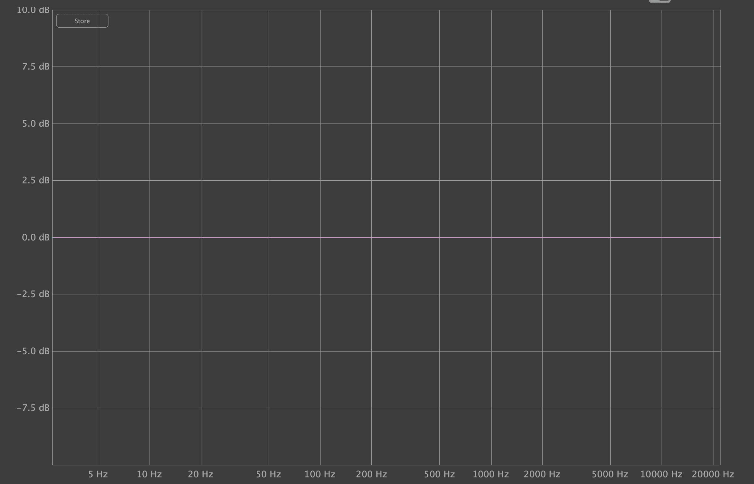 A flat reading of Neutron 3’s EQ in Plug-in Doctor