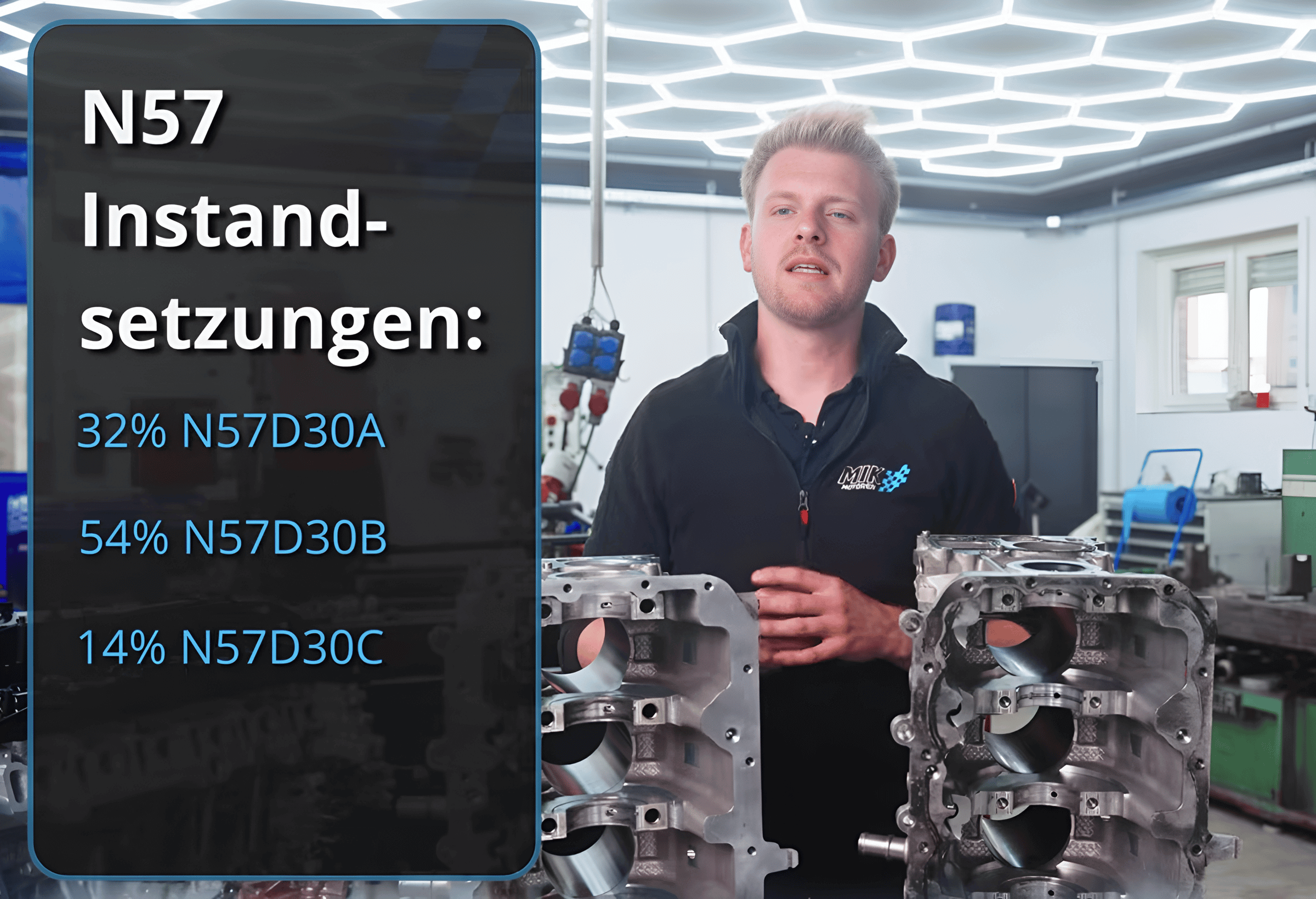 Marvin neben einer Statistik von Instandsetzungen