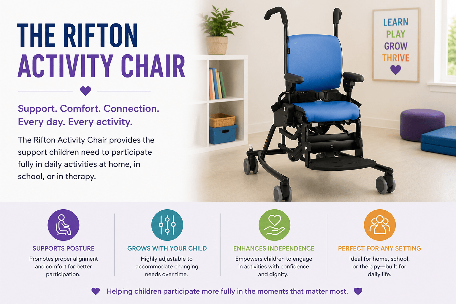 The Rifton Activity Chair Supportive Seating at Home, School, and Therapy