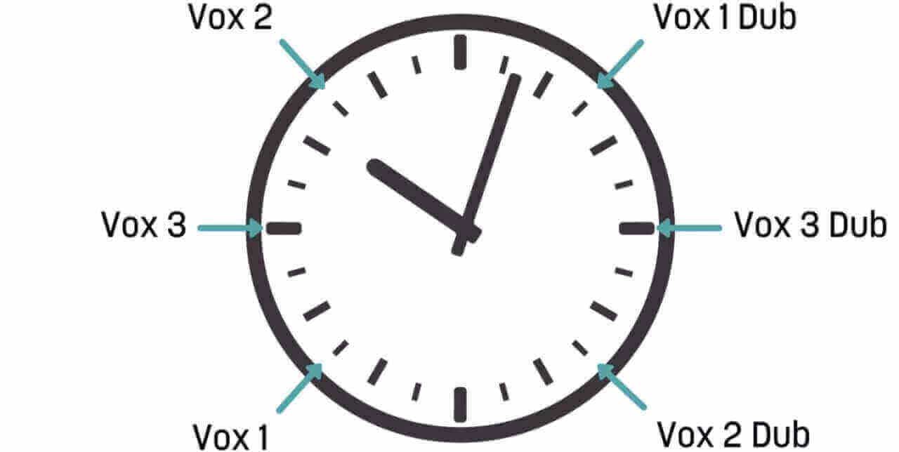 image-7-clock-of-pad-vocals.jpeg