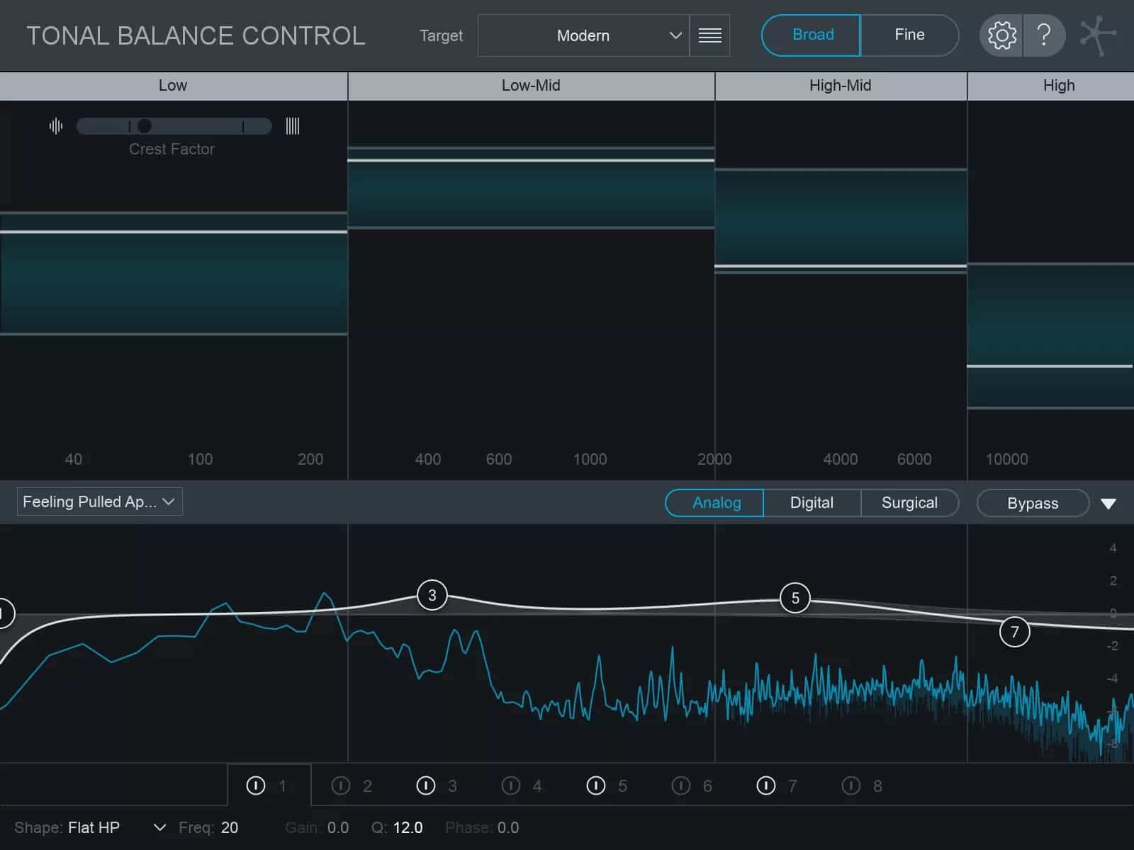 Why iZotope Created the Tonal Balance Control Plug-in