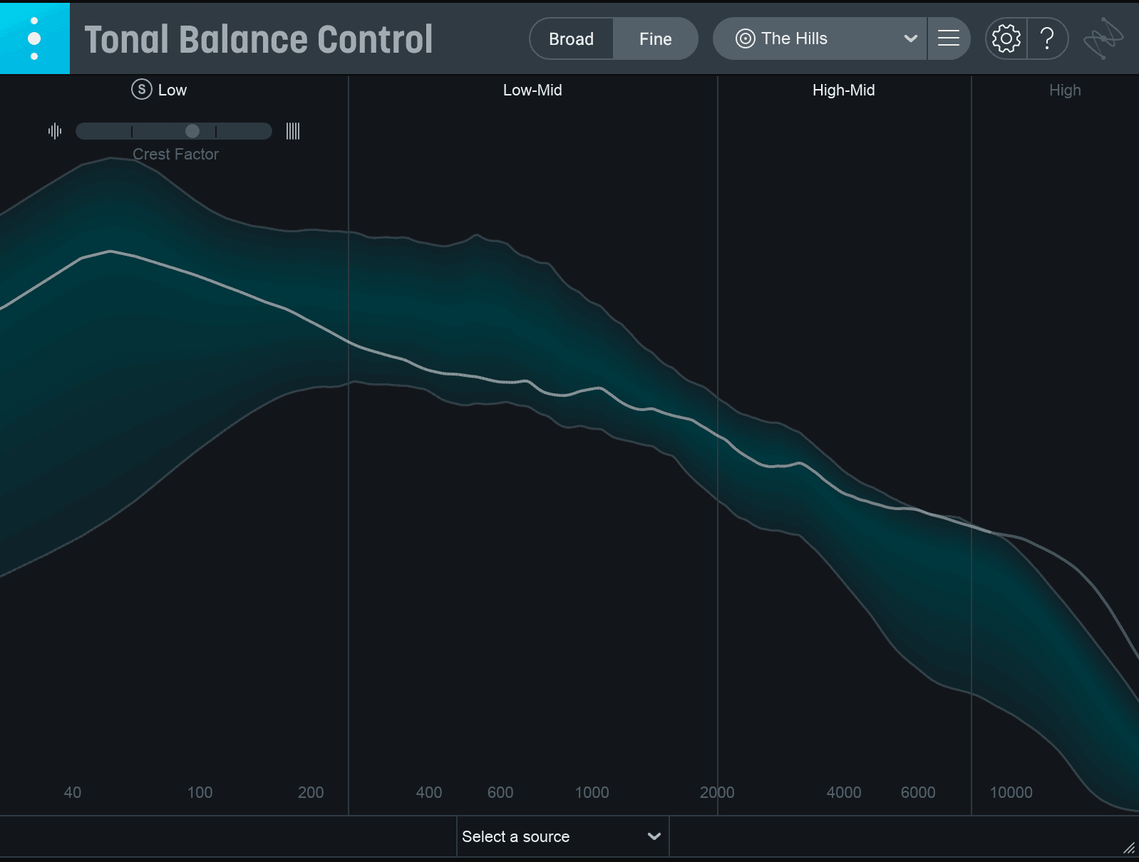 image-1-the-hills-tonal-balance-curve.png