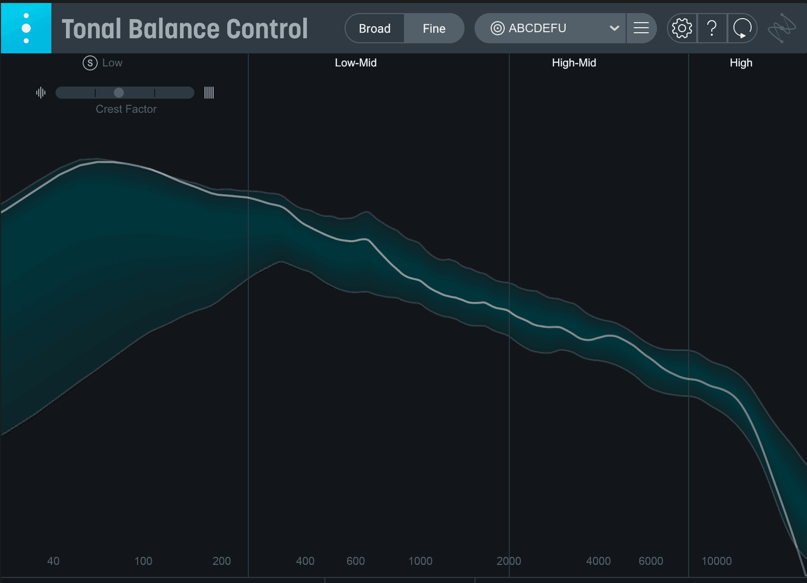 GAYLE's "abcdefu" Tonal Balance Control curve
