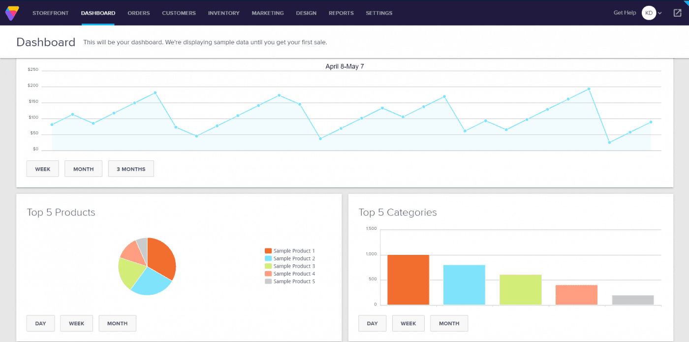 Volusion dashboard 