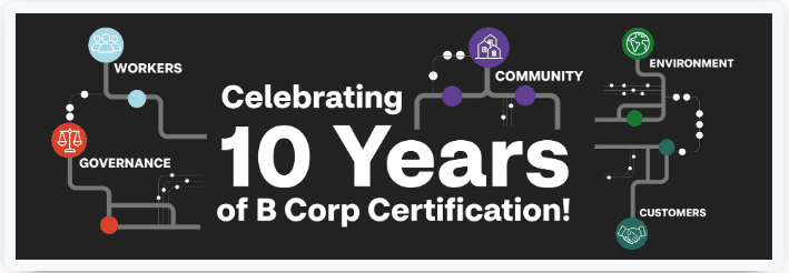 A Little Bit Better: 10 Years of B Corp Certification!