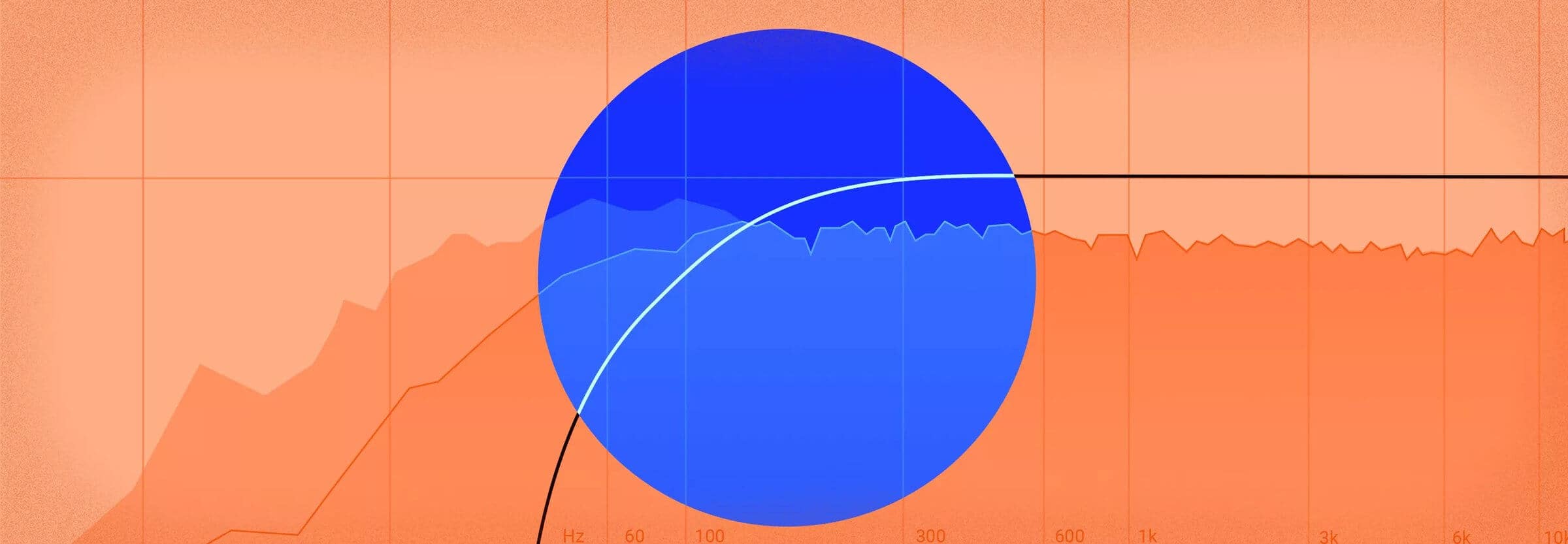 6 ways to use a high-pass filter when mixing