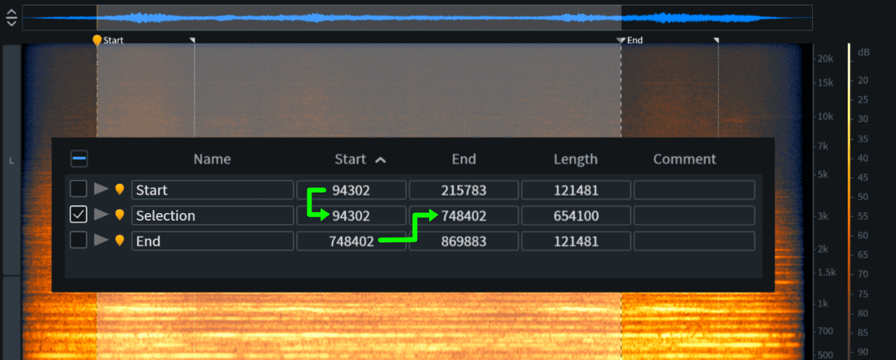 Setting the correct loop length