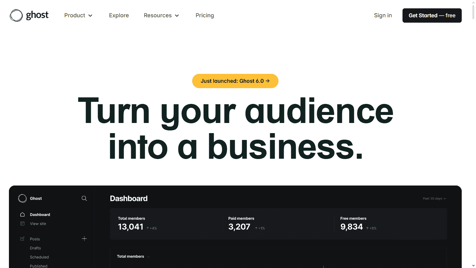 Ghost homepage